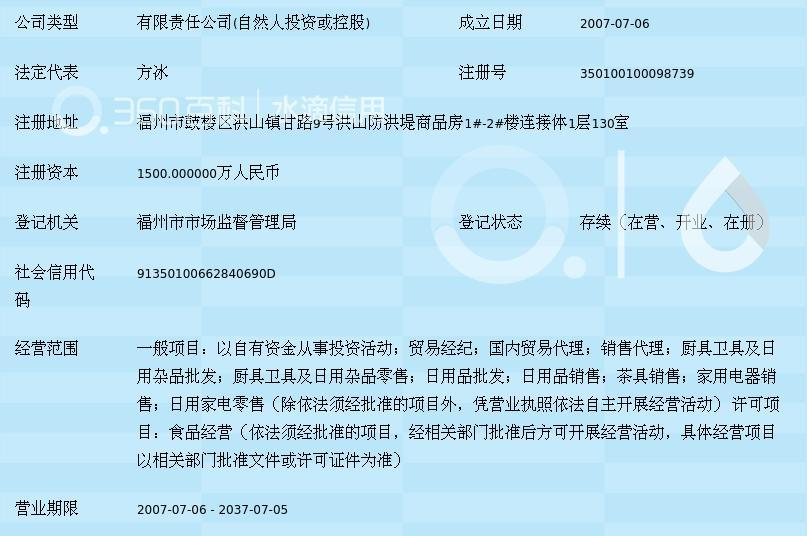 福建炳中投资